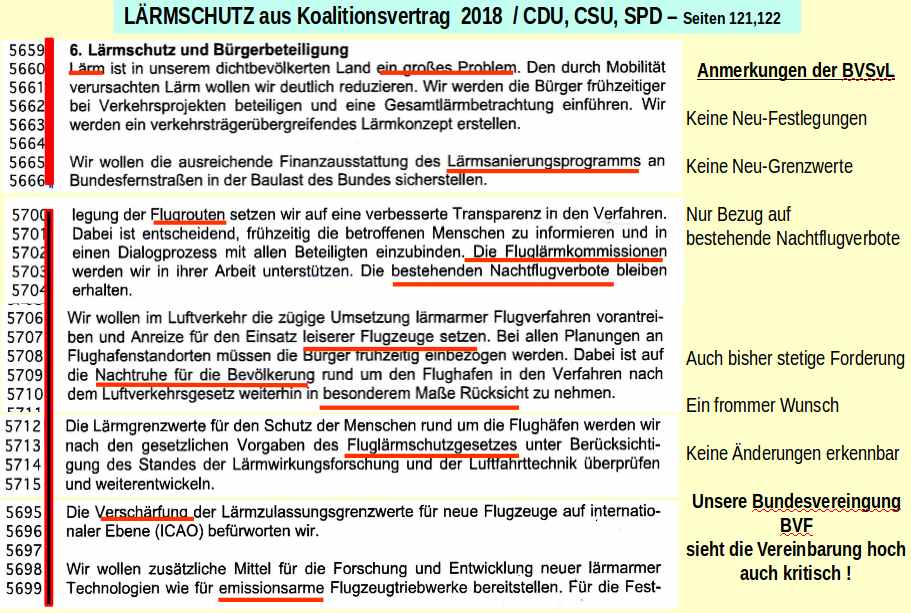 LÄRMSCHUTZ aus Koalitionsvertrag  2018  / CDU, CSU, SPD – Seiten 121,122